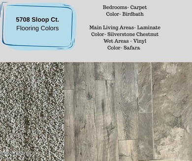 Home for Holidays! Take advantage of these Amazing Holiday on Harbour Point Golf Club in North Carolina - for sale on GolfHomes.com, golf home, golf lot