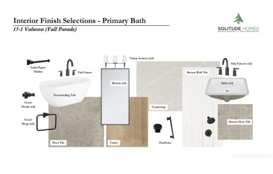 The ever popular Carley by Solitude Homes! This plan offers 3 on River Birch Golf Course in Idaho - for sale on GolfHomes.com, golf home, golf lot