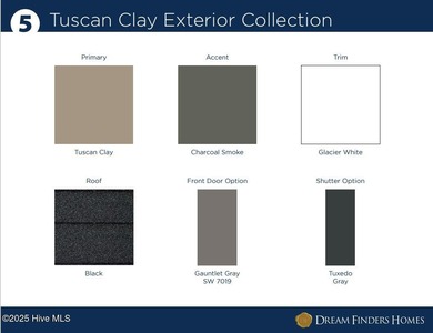 **Please note that the picture shown is a rendered on Harbour Point Golf Club in North Carolina - for sale on GolfHomes.com, golf home, golf lot