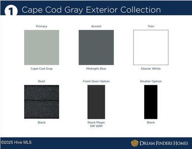 The Givens offers a beautifully crafted two-story design that on Harbour Point Golf Club in North Carolina - for sale on GolfHomes.com, golf home, golf lot