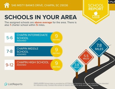 This exceptional and generous .29-acre homesite offers a serene on Timberlake Country Club in South Carolina - for sale on GolfHomes.com, golf home, golf lot