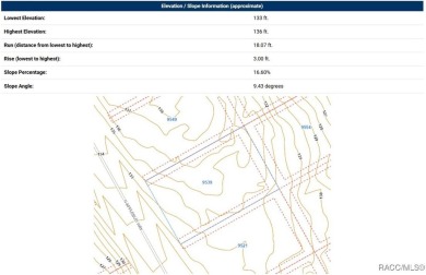 Discover the perfect opportunity to build your dream home on on Citrus Springs Country Club in Florida - for sale on GolfHomes.com, golf home, golf lot