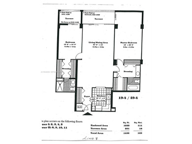 Welcome to unit 719 at Delvista Towers, where smart investors on Turnberry Isle Resort and Club in Florida - for sale on GolfHomes.com, golf home, golf lot