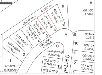 Seize the opportunity to build your dream home on this stunning on Prairie Falls Golf Club in Idaho - for sale on GolfHomes.com, golf home, golf lot