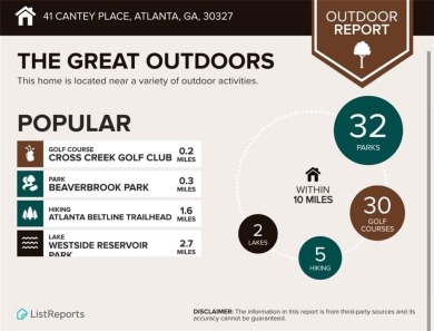 Chic Buckhead Loft with Private Courtyard in a Gated Buckhead on Cross Creek Golf Course in Georgia - for sale on GolfHomes.com, golf home, golf lot