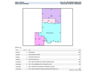 Dream of a beautiful Waterford Style Pool 2022 Home, sitting on on Skyview At Terra Vista Golf and Country Club in Florida - for sale on GolfHomes.com, golf home, golf lot
