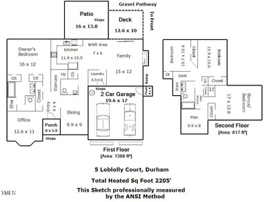 Welcome to your private retreat in the heart of Treyburn-one of on Treyburn Country Club in North Carolina - for sale on GolfHomes.com, golf home, golf lot