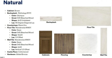 Welcome to 2219 Warbler Drive at Horton Park, located in Apex on Knights Play Golf Center in North Carolina - for sale on GolfHomes.com, golf home, golf lot