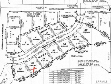 401 acre lot in the new Sand Pointe Subdivision located next to on Sand Creek Golf Course in Idaho - for sale on GolfHomes.com, golf home, golf lot