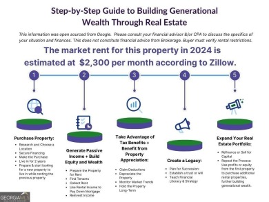 || UNIQUE TENNESSEE LOG HOME DESIGN || || FULL LOG HOME || || on Big Canoe Golf Club - Cherokee in Georgia - for sale on GolfHomes.com, golf home, golf lot