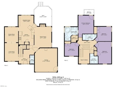 Welcome to this beautifully maintained four-bedroom on Kiln Creek Golf and Country Club in Virginia - for sale on GolfHomes.com, golf home, golf lot