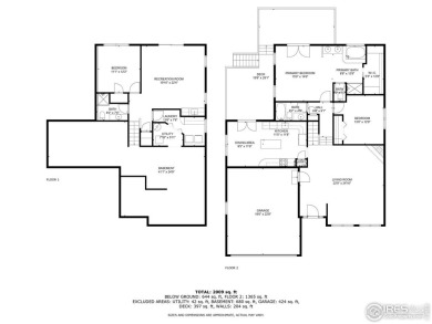 You've been coming to Estes Park for years-hiking the trails on Lake Estes Golf Course in Colorado - for sale on GolfHomes.com, golf home, golf lot