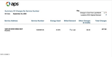 Beautifully Remodeled Home in Vistancia. This house has on Blackstone Country Club in Arizona - for sale on GolfHomes.com, golf home, golf lot