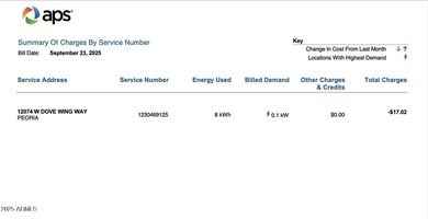 Beautifully Remodeled Home in Vistancia. This house has on Blackstone Country Club in Arizona - for sale on GolfHomes.com, golf home, golf lot