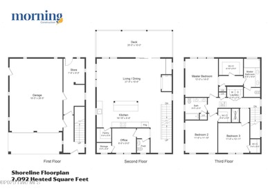Welcome to the Shoreline Floorplan by Morning Construction on North Shore Country Club in North Carolina - for sale on GolfHomes.com, golf home, golf lot