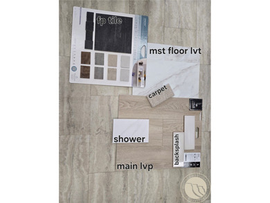 Welcome to Lake Hills newest subdivision nestled in the middle on Lake Hills Golf Course in Montana - for sale on GolfHomes.com, golf home, golf lot