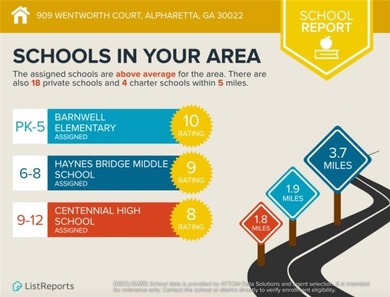 Step into this beautifully sun-filled home and experience the on Rivermont Golf and Country Club in Georgia - for sale on GolfHomes.com, golf home, golf lot