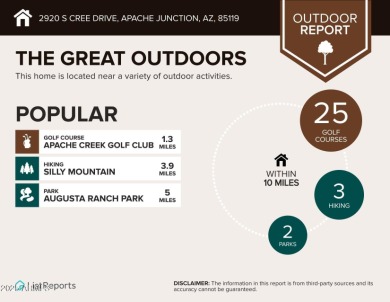 Beautifully maintained and fully furnished 1-bed, 1-bath home on Roadhaven Golf Course in Arizona - for sale on GolfHomes.com, golf home, golf lot