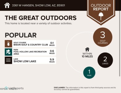 Looking for a Property in Show Low, Az? Come Visit this on Bison Golf and Country Club in Arizona - for sale on GolfHomes.com, golf home, golf lot