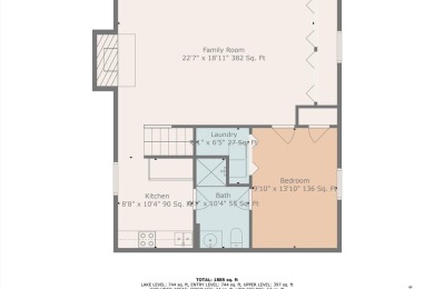 No HOA, Zoned RPD (short term rentable).   Major Appliances on The Waterfront Country Club in Virginia - for sale on GolfHomes.com, golf home, golf lot