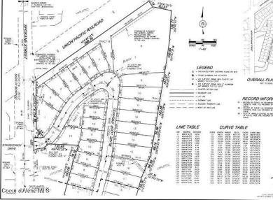 1 of 7 lots ready for your builder!!  Live the lifestyle in this on Prairie Falls Golf Club in Idaho - for sale on GolfHomes.com, golf home, golf lot