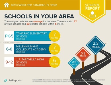 Discover One Of The Premier Locations In Woodmont, Nestled on Woodmont Country Club in Florida - for sale on GolfHomes.com, golf home, golf lot