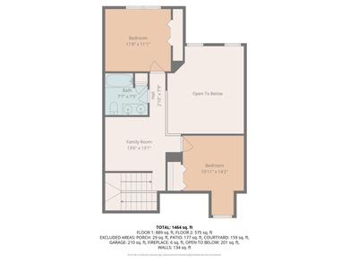 Beautifully updated 3 bedroom 2.5 Bathroom Townhome nestled in on Burning Ridge Golf Course in South Carolina - for sale on GolfHomes.com, golf home, golf lot