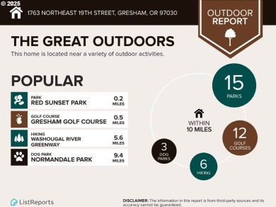 Enjoy low-maintenance living with golf course views in this on Gresham Golf Course in Oregon - for sale on GolfHomes.com, golf home, golf lot