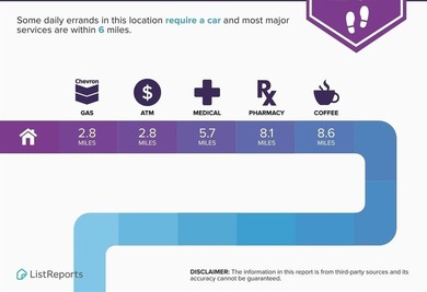 Move-in ready, furnished retreat nestled among the tall pines of on Holly Lake Ranch Golf Club in Texas - for sale on GolfHomes.com, golf home, golf lot