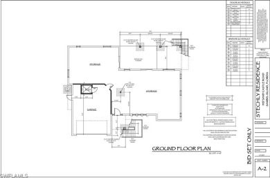 Prime lakefront opportunity in the highly sought-after Dunes on The Dunes Golf and Tennis Club in Florida - for sale on GolfHomes.com, golf home, golf lot