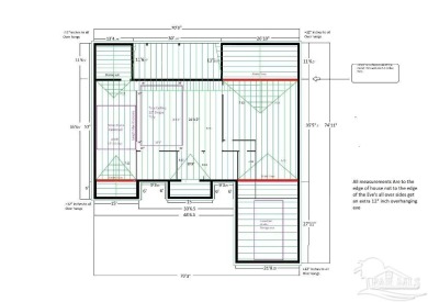 (NEW CONSTRUCTION).  Estimated completion date Aug - Sep on Tiger Point Golf and Country Club in Florida - for sale on GolfHomes.com, golf home, golf lot