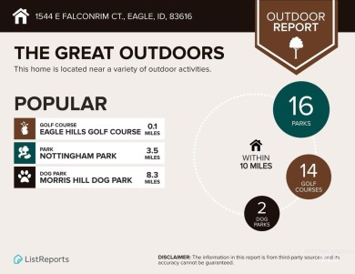 Charming custom-built home in coveted Eagle Rim Estates, just on Eagle Hills Golf Course in Idaho - for sale on GolfHomes.com, golf home, golf lot