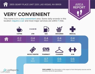 Welcome to this stunning updated golf course unit in the highly on Las Vegas Country Club in Nevada - for sale on GolfHomes.com, golf home, golf lot