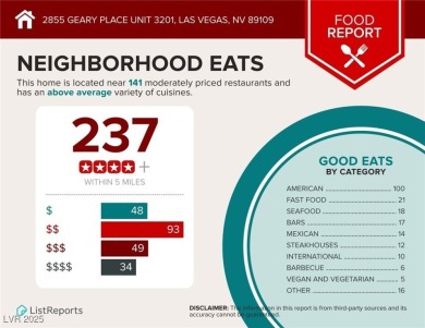 Welcome to this stunning updated golf course unit in the highly on Las Vegas Country Club in Nevada - for sale on GolfHomes.com, golf home, golf lot