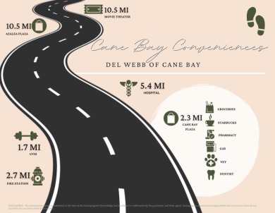 Welcome to resort-style living in this beautifully maintained on Cypress Point Par 3 in South Carolina - for sale on GolfHomes.com, golf home, golf lot