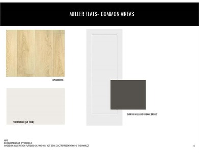 Introducing Miller Flats, new construction one-bedroom on Breckenridge Golf Club in Colorado - for sale on GolfHomes.com, golf home, golf lot