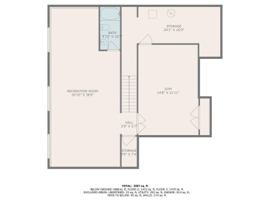 Stunning 2018 built home in one of Byron Center's most desirable on Railside Golf Club in Michigan - for sale on GolfHomes.com, golf home, golf lot