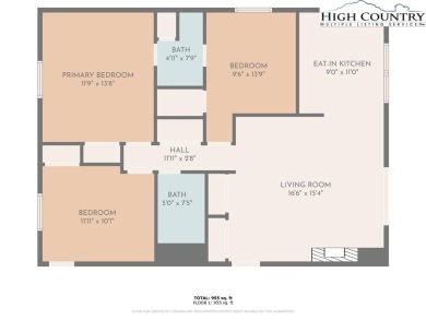 TURNKEY, SLOPESIDE condo overlooking Easy Street ski run and on Sugar Mountain Golf Course in North Carolina - for sale on GolfHomes.com, golf home, golf lot