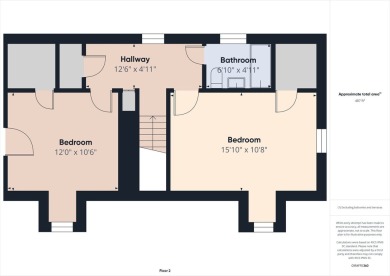 Welcome to this beautiful move-in-ready home featuring a on Grandview Golf Course in Indiana - for sale on GolfHomes.com, golf home, golf lot
