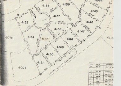 RARE Find!!!!DUPLEX lot in Horseshoe Bay. Level building site on Slick Rock Golf Course - Horseshoe Bay in Texas - for sale on GolfHomes.com, golf home, golf lot