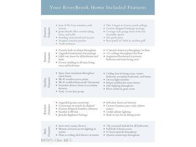 Completion Date is Christmas 2025! Brand New Spec Home being on Members Club At St. James Plantation in North Carolina - for sale on GolfHomes.com, golf home, golf lot