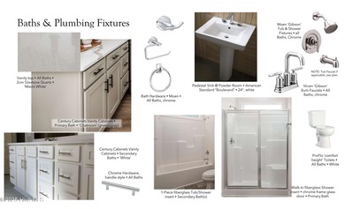 Welcome to Country Club Creek, one of Ayden's newer communities on Ayden Golf and Country Club in North Carolina - for sale on GolfHomes.com, golf home, golf lot