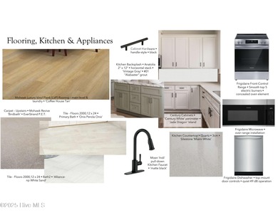 Welcome to Country Club Creek, one of Ayden's newest communities on Ayden Golf and Country Club in North Carolina - for sale on GolfHomes.com, golf home, golf lot