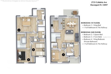 Welcome to your new Florida retreat in the heart of Regal Palms on Highlands Reserve Golf Club in Florida - for sale on GolfHomes.com, golf home, golf lot