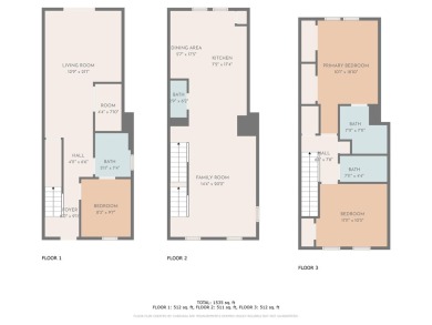 Modern Coastal Living! This elegant three-story townhome in the on Arrowhead Country Club in South Carolina - for sale on GolfHomes.com, golf home, golf lot