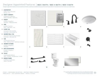 Experience a unique blend of luxury and vitality in a on PGA Americas Golf Course in Texas - for sale on GolfHomes.com, golf home, golf lot