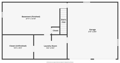 **Gorgeous, Move-In Ready Home in Sought-After Country Club on Country Club of Blue Springs in Missouri - for sale on GolfHomes.com, golf home, golf lot
