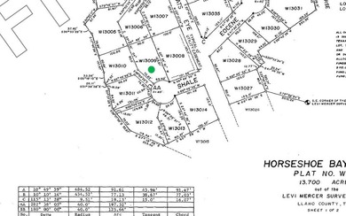 Calling all builders and buyers with a dream! Build a single on Ram Rock Golf Course in Texas - for sale on GolfHomes.com, golf home, golf lot