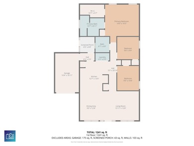 Welcome to The Villages at Arrowhead! This charming 3 bedroom, 2 on Arrowhead Country Club in South Carolina - for sale on GolfHomes.com, golf home, golf lot