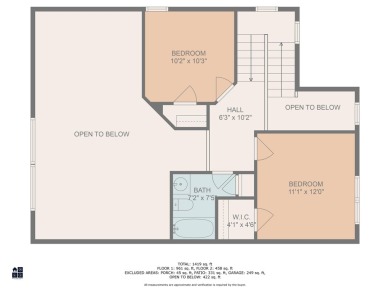 Welcome to this beautifully updated 3 bed/2.5 bath END unit on Arrowhead Country Club in South Carolina - for sale on GolfHomes.com, golf home, golf lot